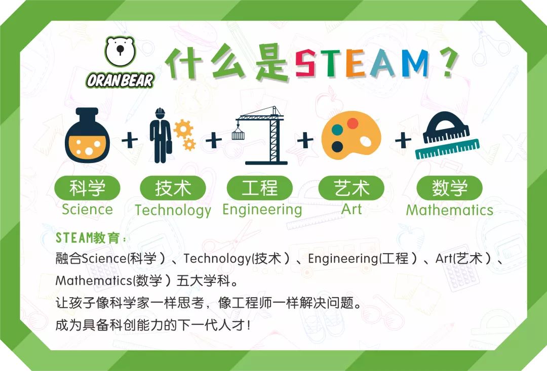 steam教育国内外研究综述(分析中国steam教育现状与发展方向)