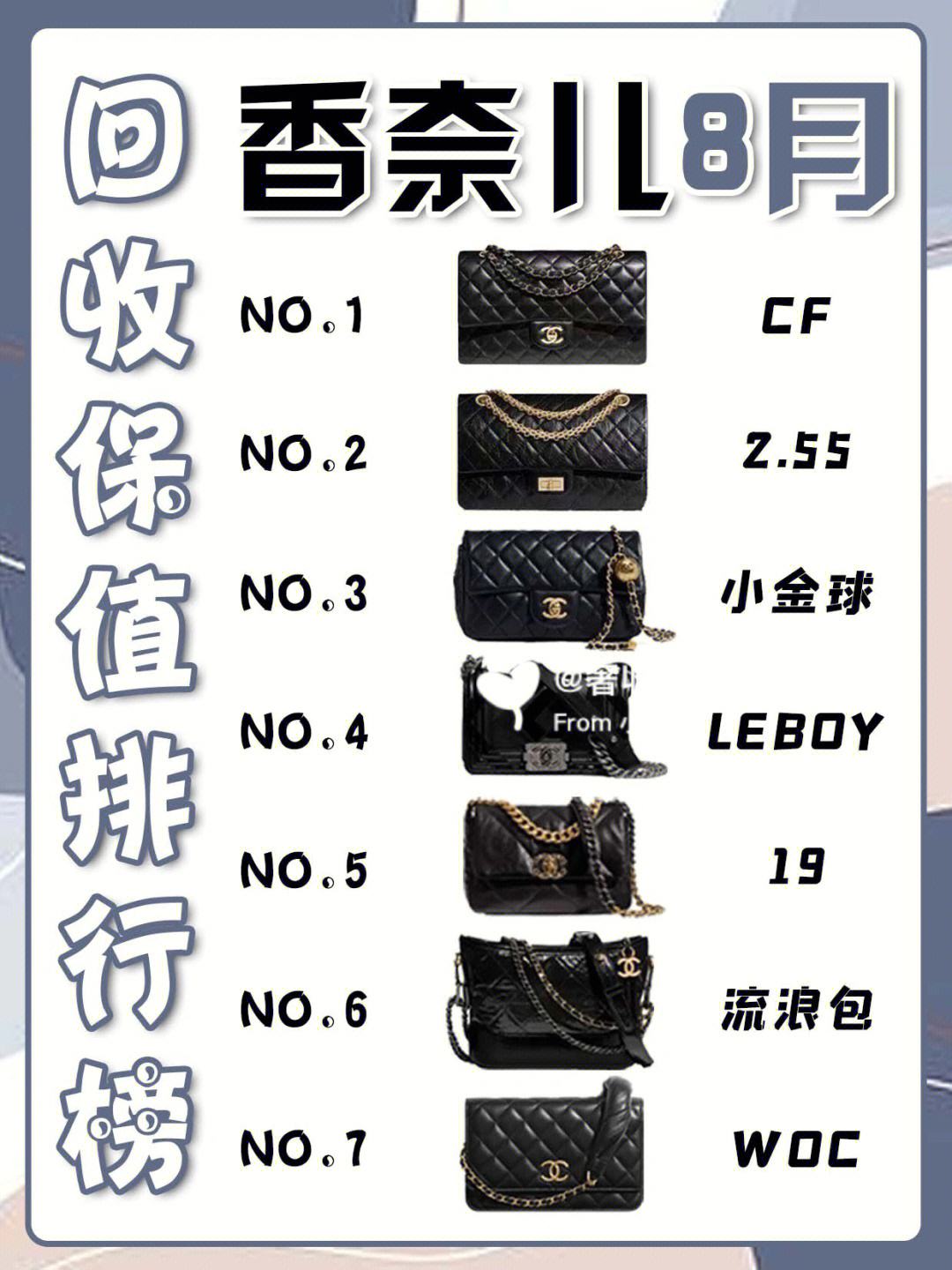 奢侈品牌排行榜前十名，男鞋奢侈品牌排行榜前十名