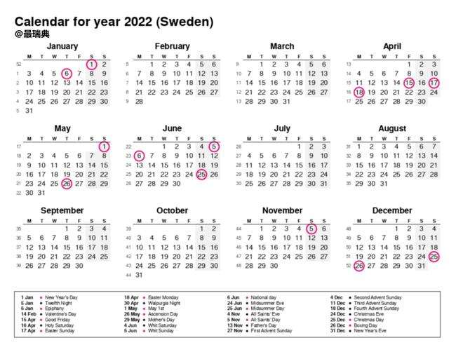节日2022年(2022年4月节日表大全一览)