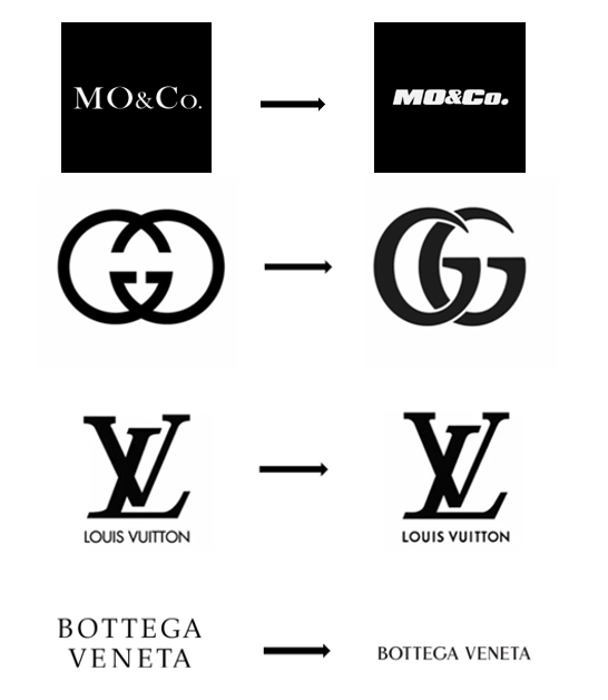奢侈品牌标志logo大全图片，奢侈品牌标志logo大全图片及名称
